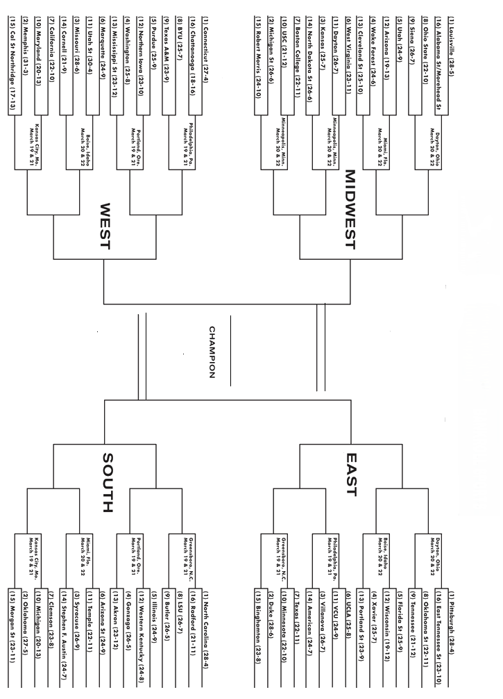 NCAA Tournament Bracket